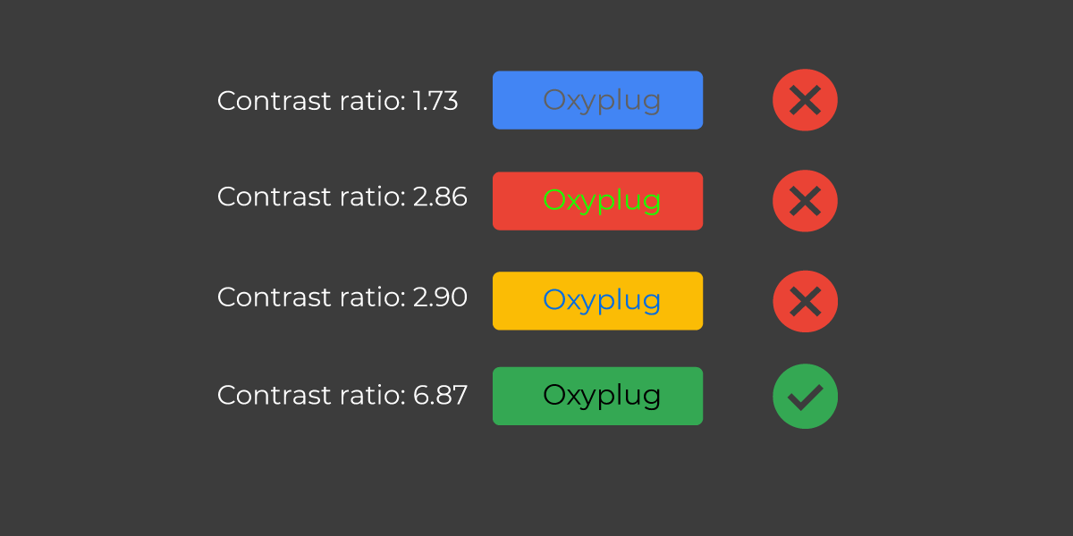 讓設計更易讀：掌握網頁背景與文字對比度的關鍵技巧