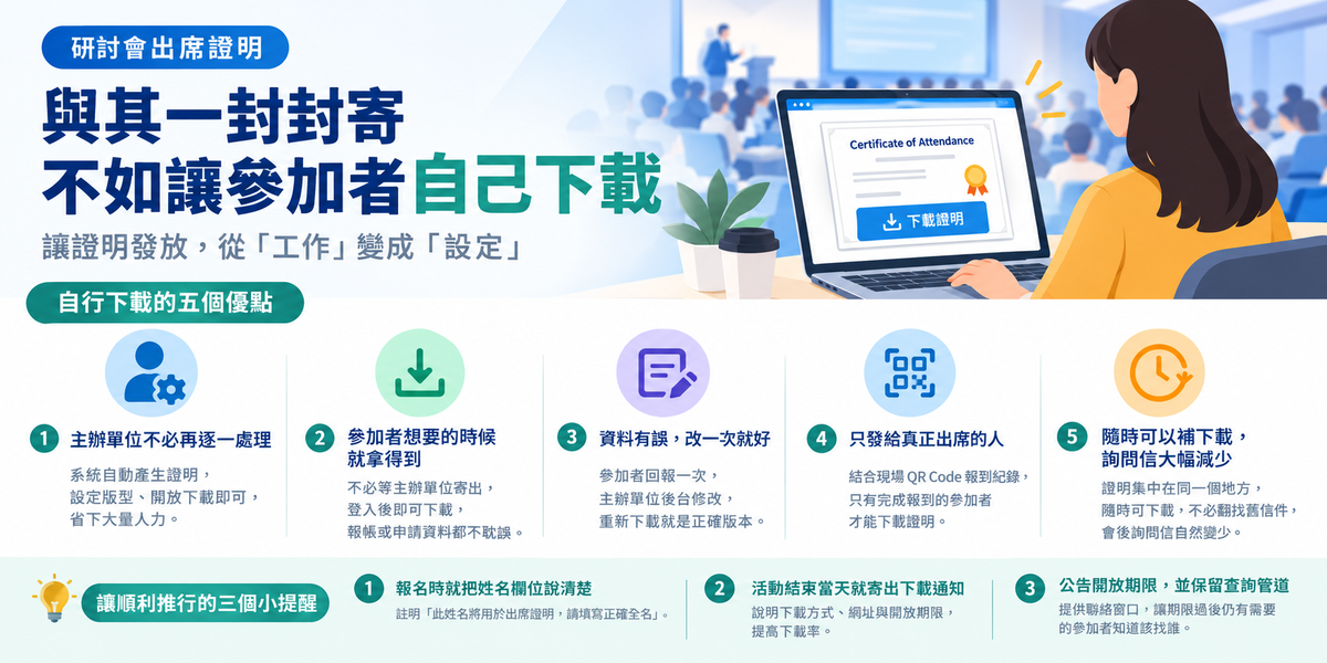 研討會出席證明別再一封封寄了！改成自行下載的 5 個優點